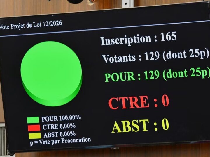 Sénégal : l’Assemblée nationale ratifie quatre accords internationaux majeurs
